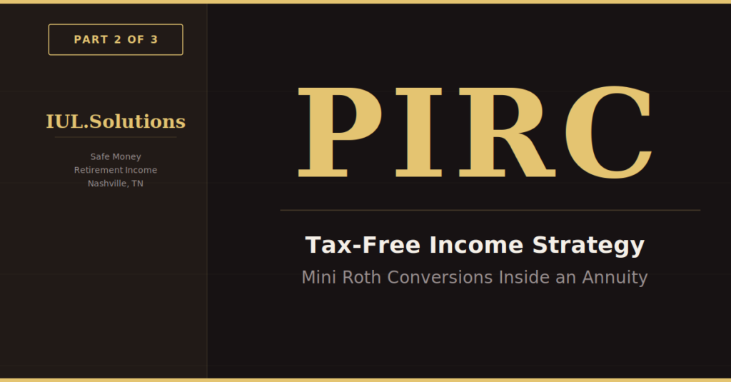 PIRC Tax-Free Income Strategy — Part 2 of 3: Mini Roth Conversions Inside an Annuity. IUL.Solutions Nashville