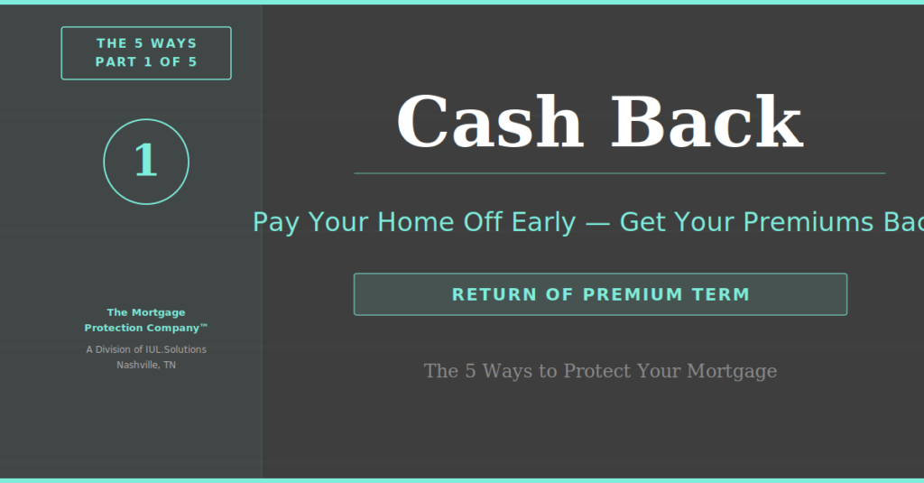 The 5 Ways to Protect Your Mortgage — Strategy 1: Cash Back. The Mortgage Protection Company™, a Division of IUL.Solutions Nashville