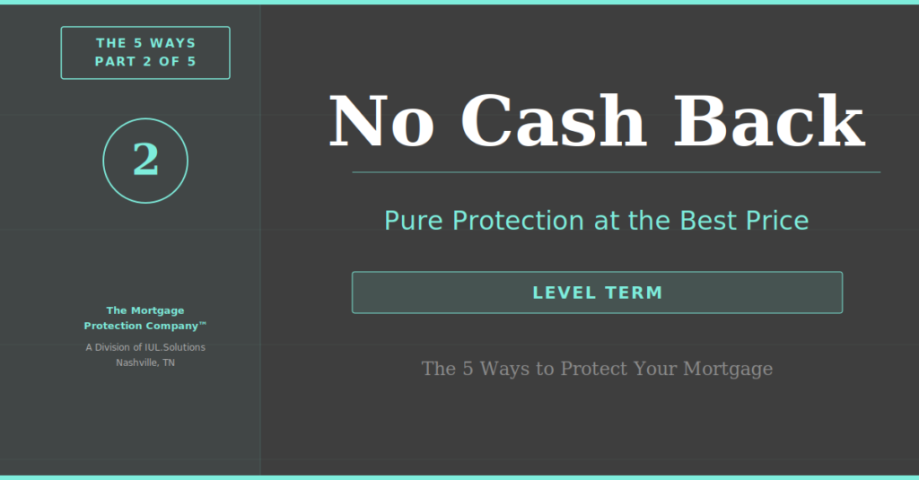 The 5 Ways to Protect Your Mortgage — Strategy 2: No Cash Back. The Mortgage Protection Company™, a Division of IUL.Solutions Nashville