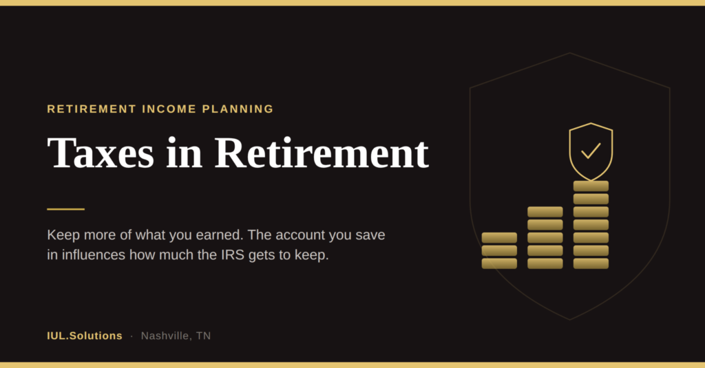 Taxes in Retirement cover graphic with the headline "Taxes in Retirement" and the message that where you save influences how much the IRS gets to keep.