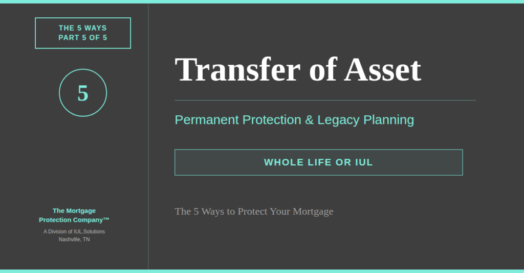 TMPC 5 Ways series graphic, Part 5 of 5: Transfer of Asset — Permanent Protection & Legacy Planning, Whole Life or IUL. The Mortgage Protection Company, a Division of IUL.Solutions, Nashville, TN. Tagline: The 5 Ways to Protect Your Mortgage.