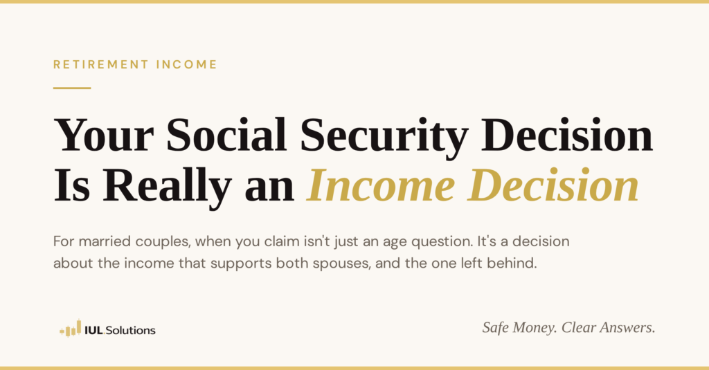 Article title graphic reading "Why Your Social Security Decision Is Really an Income Decision" in IUL.Solutions light-mode brand treatment.