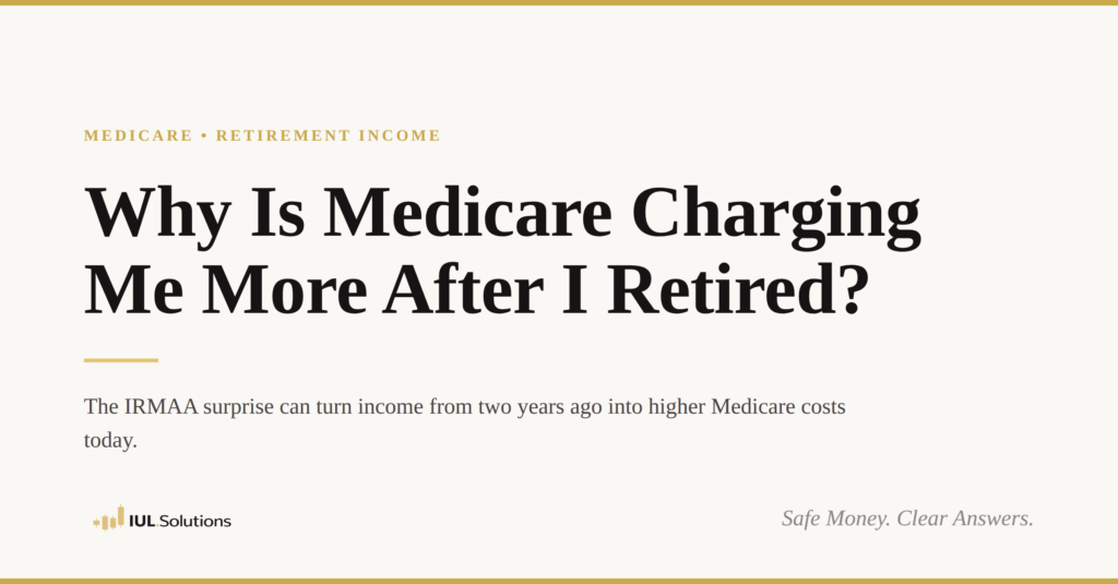 IUL.Solutions article graphic titled Why Is Medicare Charging Me More After I Retired, with the subtitle explaining the IRMAA surprise can turn income from two years ago into higher Medicare costs today.